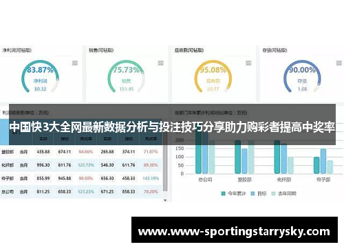 中国快3大全网最新数据分析与投注技巧分享助力购彩者提高中奖率