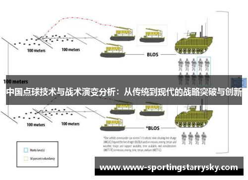 中国点球技术与战术演变分析：从传统到现代的战略突破与创新